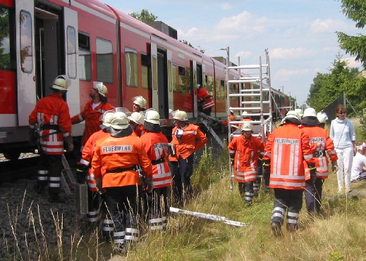 Eindringen in den S-Bahn Waggon